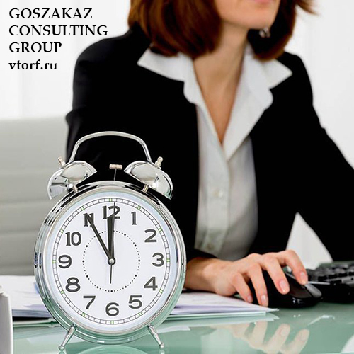 Срок получения банковской гарантии в Муроме от GosZakaz CG